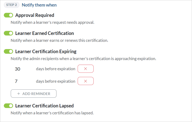 Admin Notifications-png