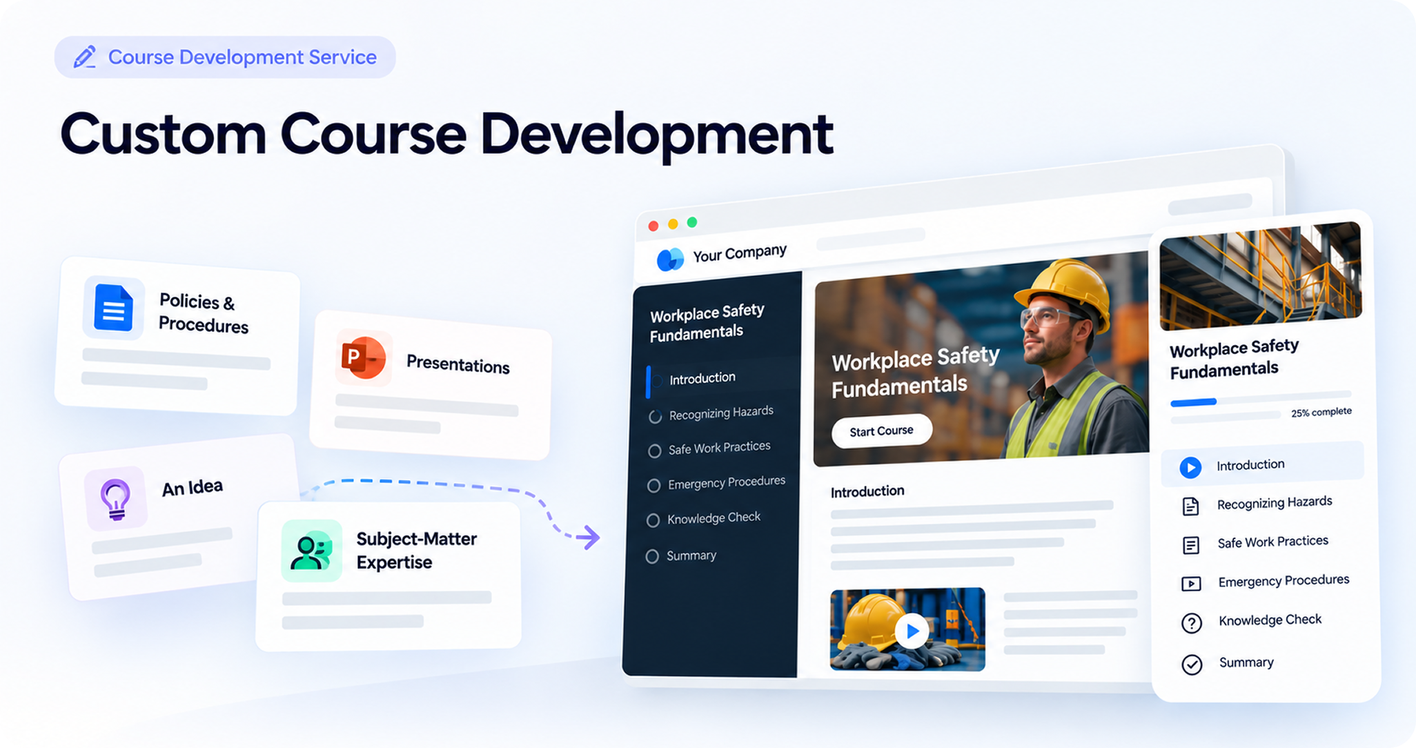 KA Custom Course Development 1-1