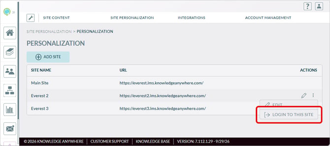 Microsites Login