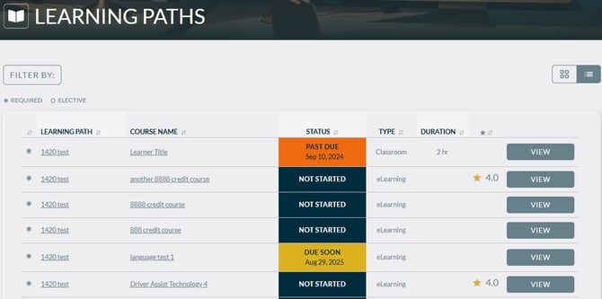 https://help.knowledgeanywhere.com/learning-path-page-alternate-view